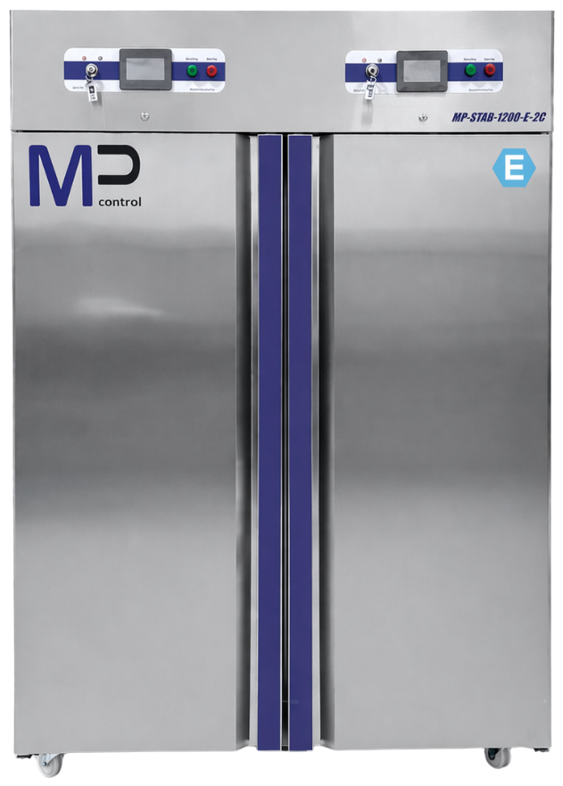MP-STAB-1200-C-2C
